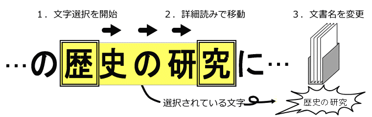 イラスト:文書に名前をつける