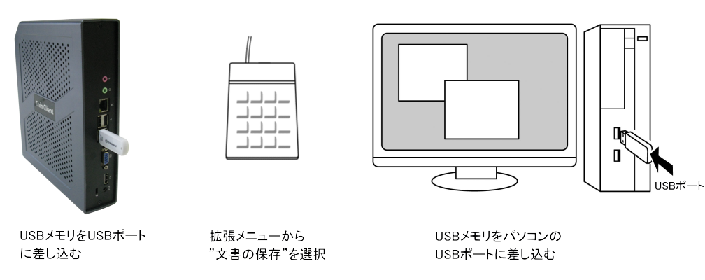 イラスト:文書の保存