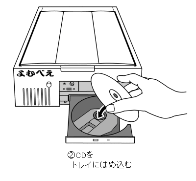 CDをセットしているところ