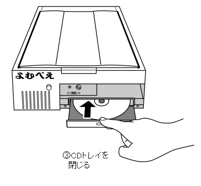 CDトレイを閉じているところ