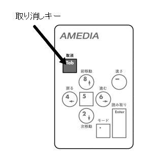 取り消しキーの表示