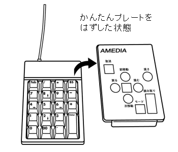 かんたんプレートをはずした場合