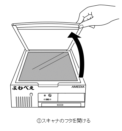 イメージスキャナのフタを開けるところ