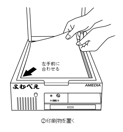 イメージスキャナに印刷物をセットしているところ