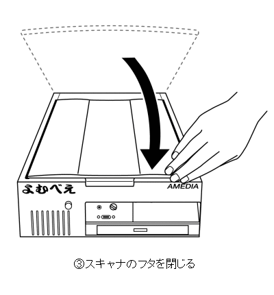 イメージスキャナのフタを閉じるところ