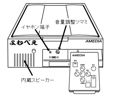 よむべえ前面