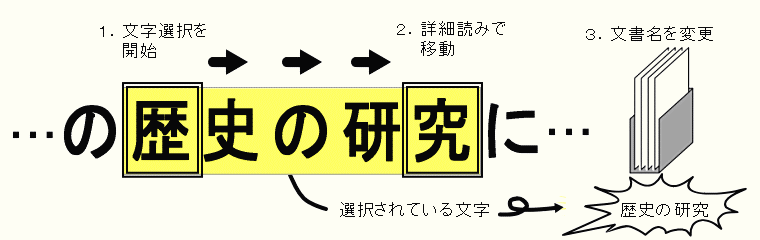 文書に名前をつける