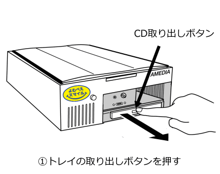 イラスト:CDトレイを開くところ