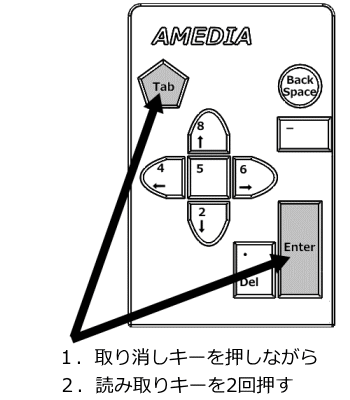 イラスト:手書きスキャンのキー表示