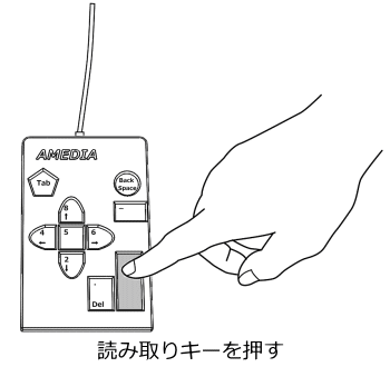 イラスト:読み取りキーを押しているところ