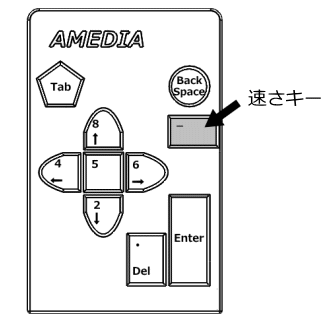 イラスト:速さキーの表示