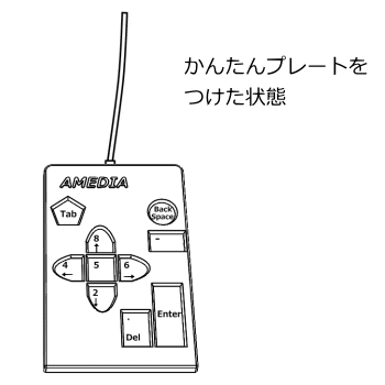 イラスト:かんたんプレートをつけた場合