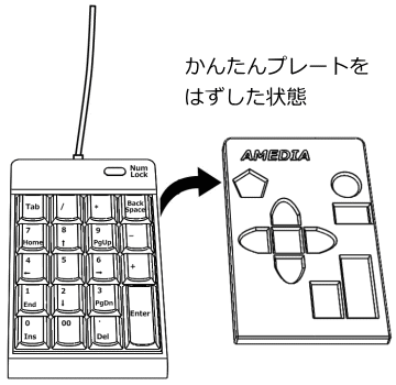 イラスト:かんたんプレートをはずした場合