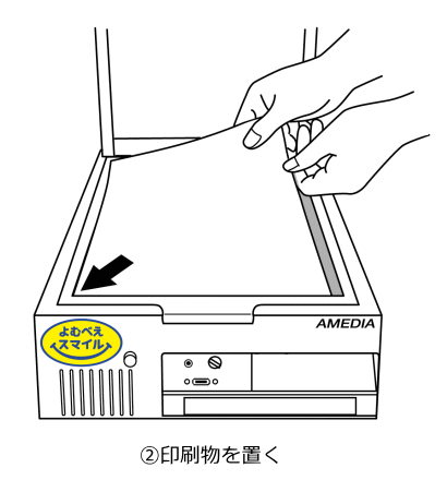 イラスト:イメージスキャナに印刷物をセットしているところ