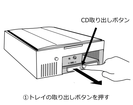 イラスト:CDトレイを開くところ