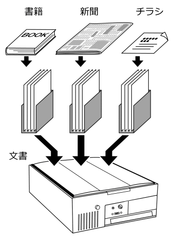 イラスト:いろいろな文書