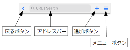 ページ移動領域のボタン配置