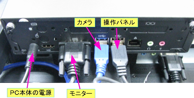 PC へケーブル類を接続した状態。