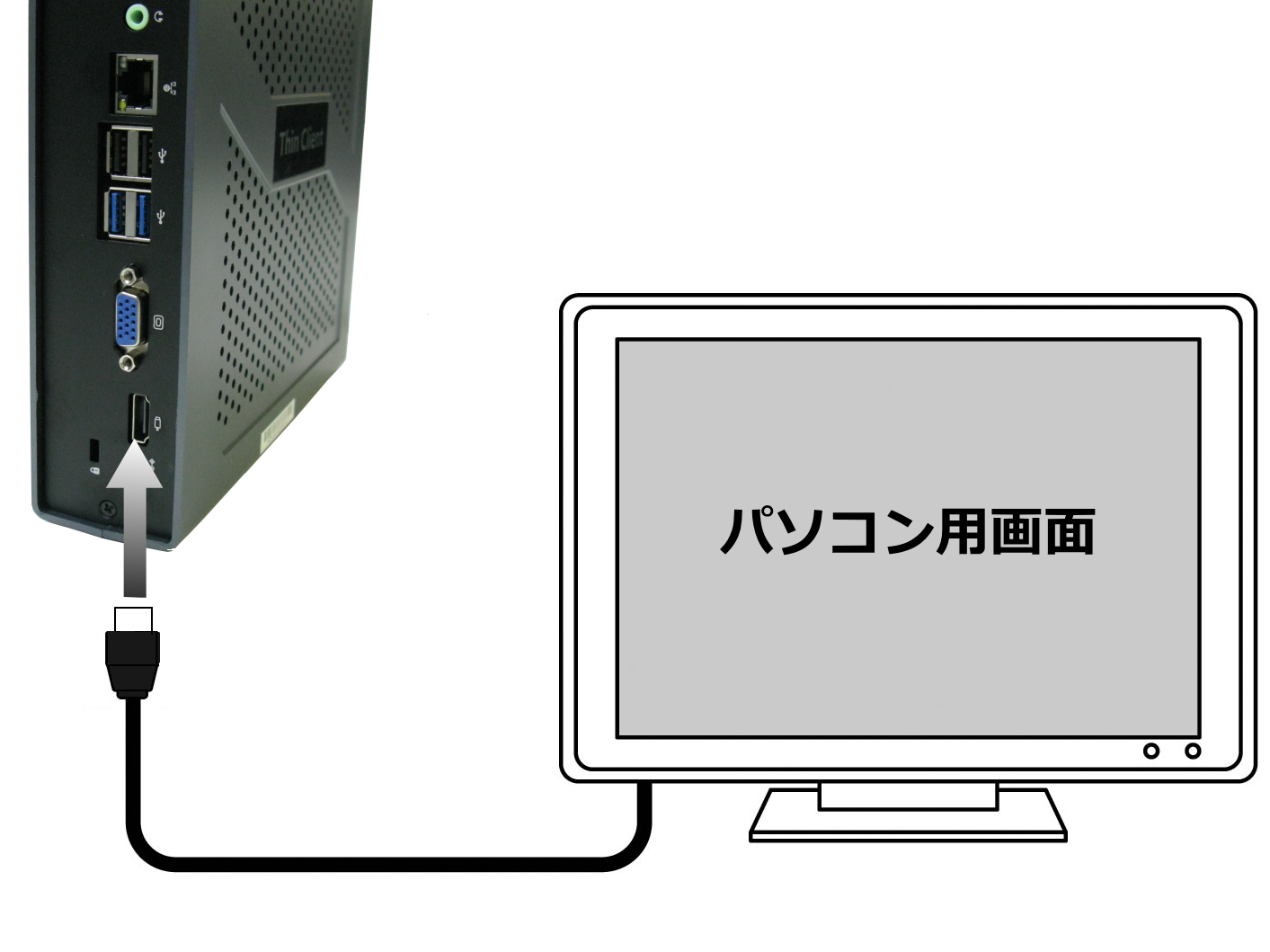 イラスト:本機にパソコン用の画面を接続する