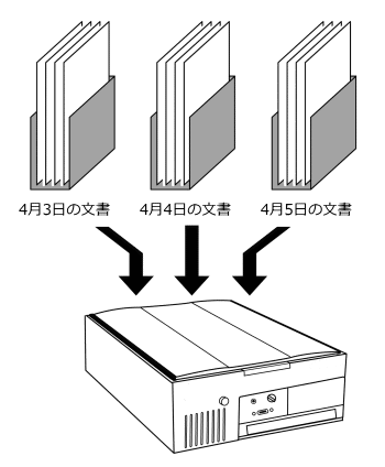 イラスト:蓄積された文書