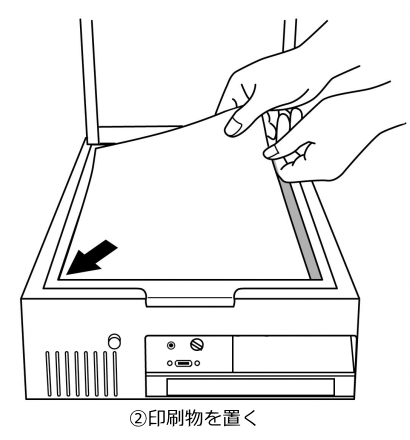 イラスト:イメージスキャナに印刷物をセットしているところ